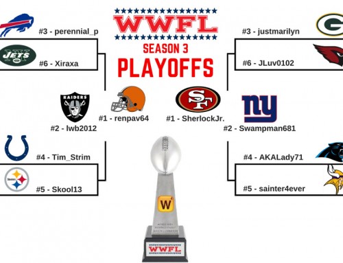 Words With Football League Playoffs – Season 3